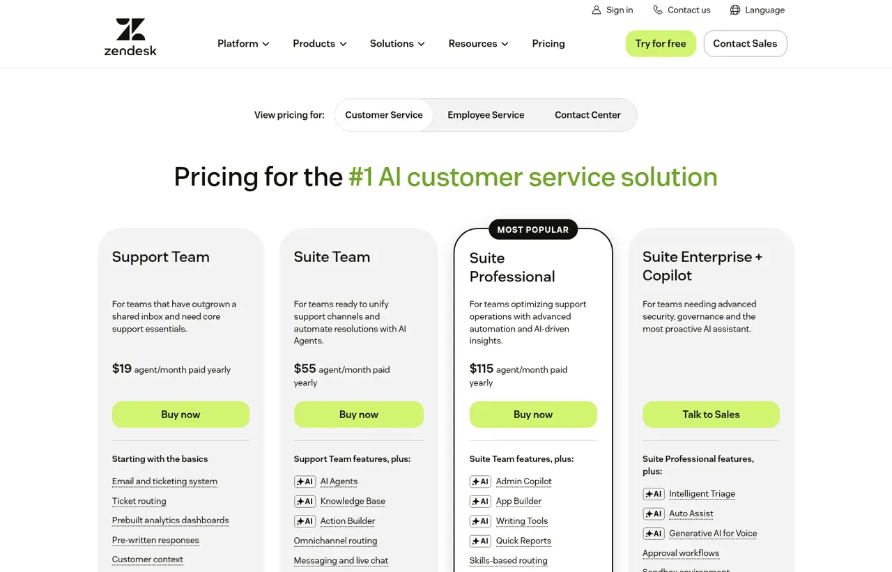 Zendesk pricing page, showing the published plans and prices recorded on this page