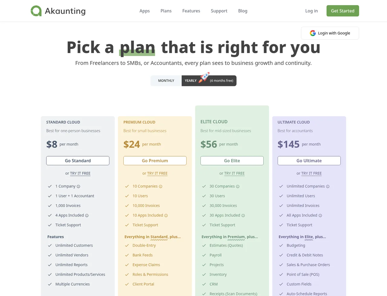 Akaunting pricing page, showing the published plans and prices recorded on this page