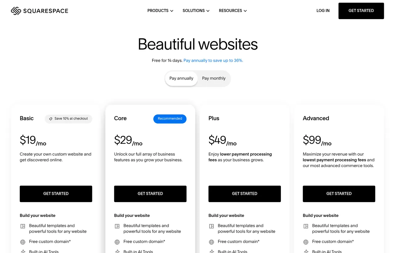 Squarespace pricing page, showing the published plans and prices recorded on this page