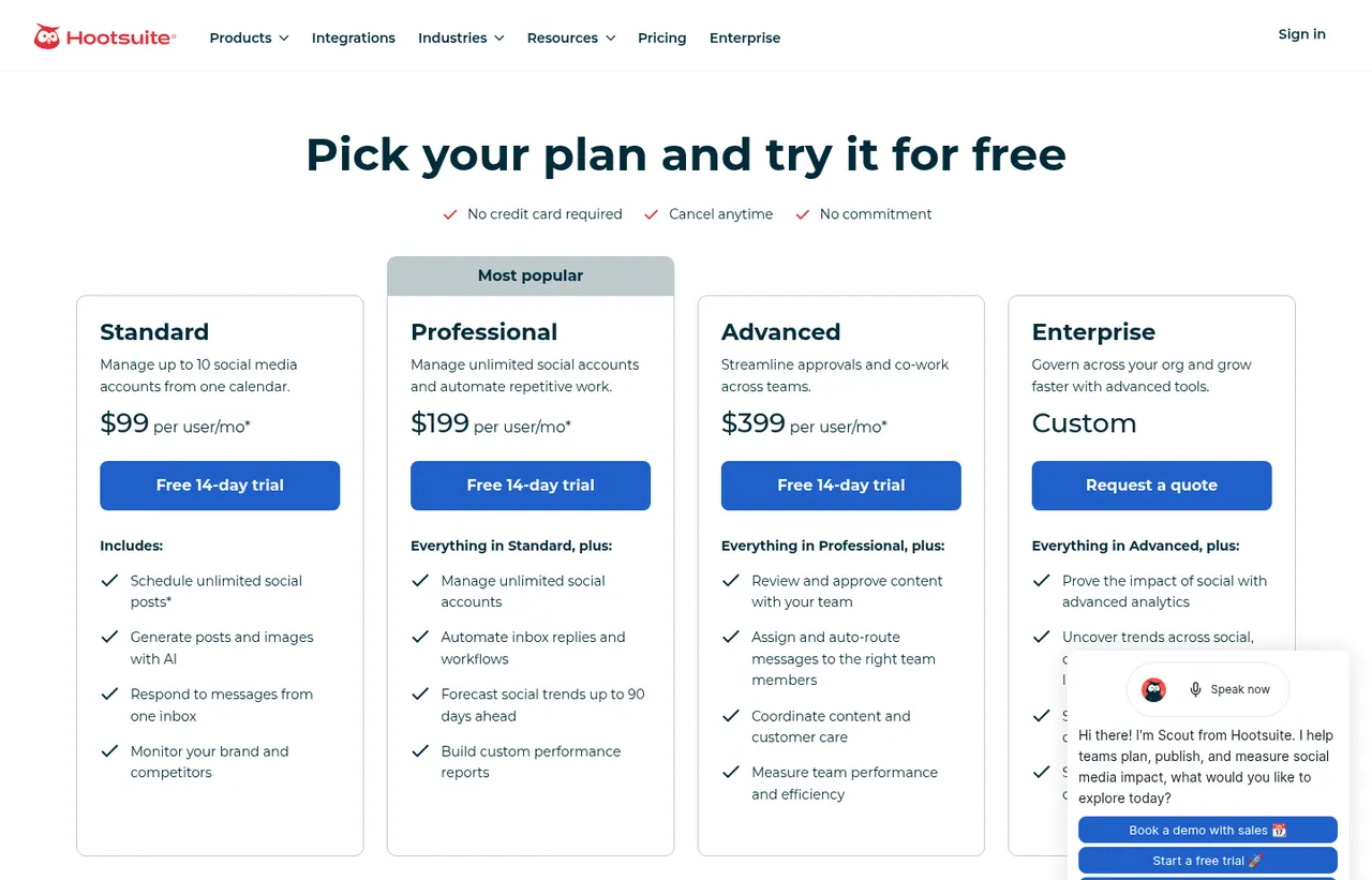 Hootsuite pricing page, showing the published plans and prices recorded on this page