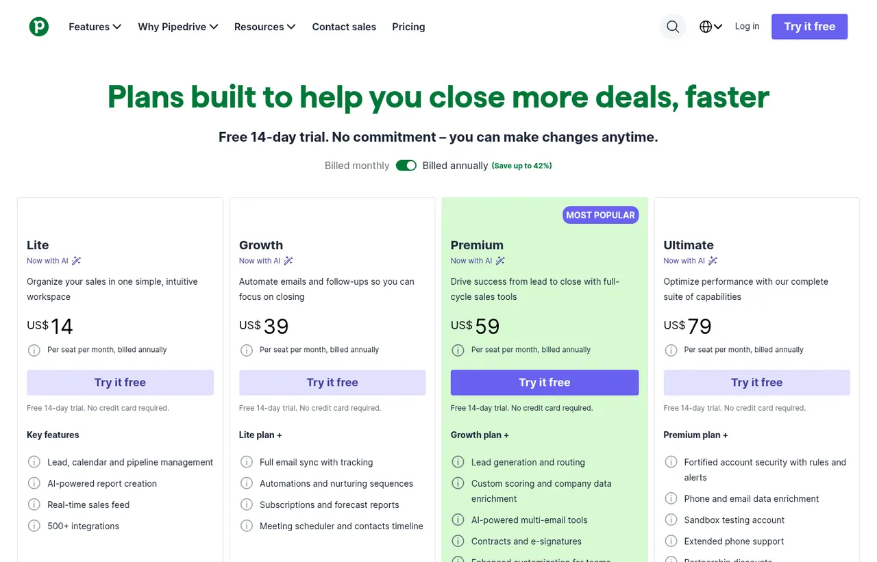 Pipedrive pricing page, showing the published plans and prices recorded on this page