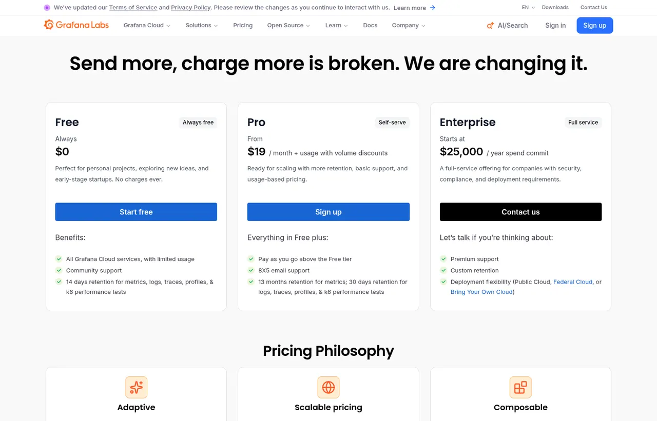 Grafana Cloud pricing page, showing the published plans and prices recorded on this page