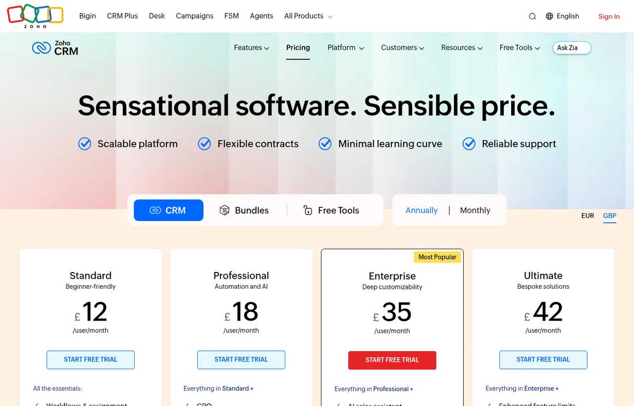 Zoho CRM pricing page, showing the published plans and prices recorded on this page