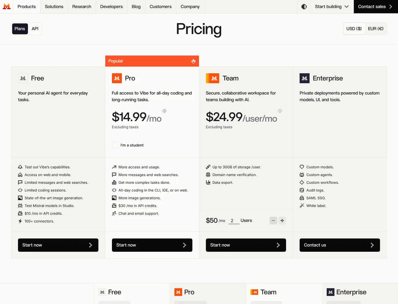 Mistral pricing page, showing the published plans and prices recorded on this page
