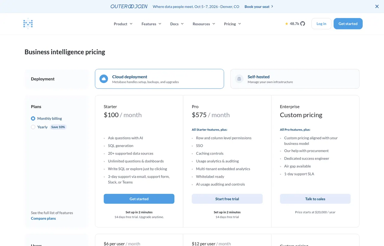 Metabase pricing page, showing the published plans and prices recorded on this page