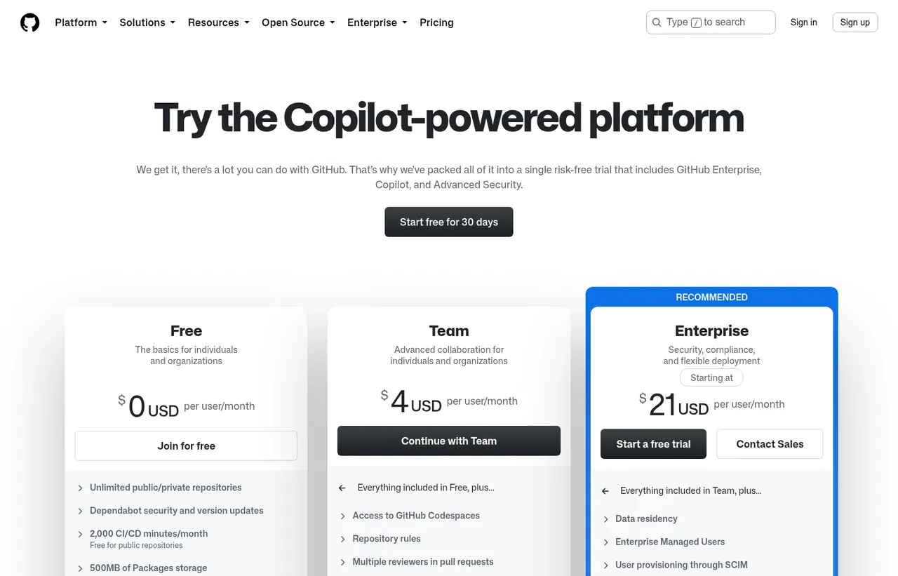 GitHub pricing page, showing the published plans and prices recorded on this page