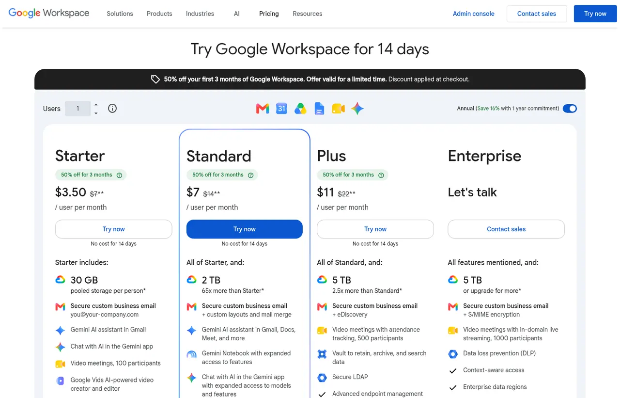 Google Workspace pricing page, showing the published plans and prices recorded on this page
