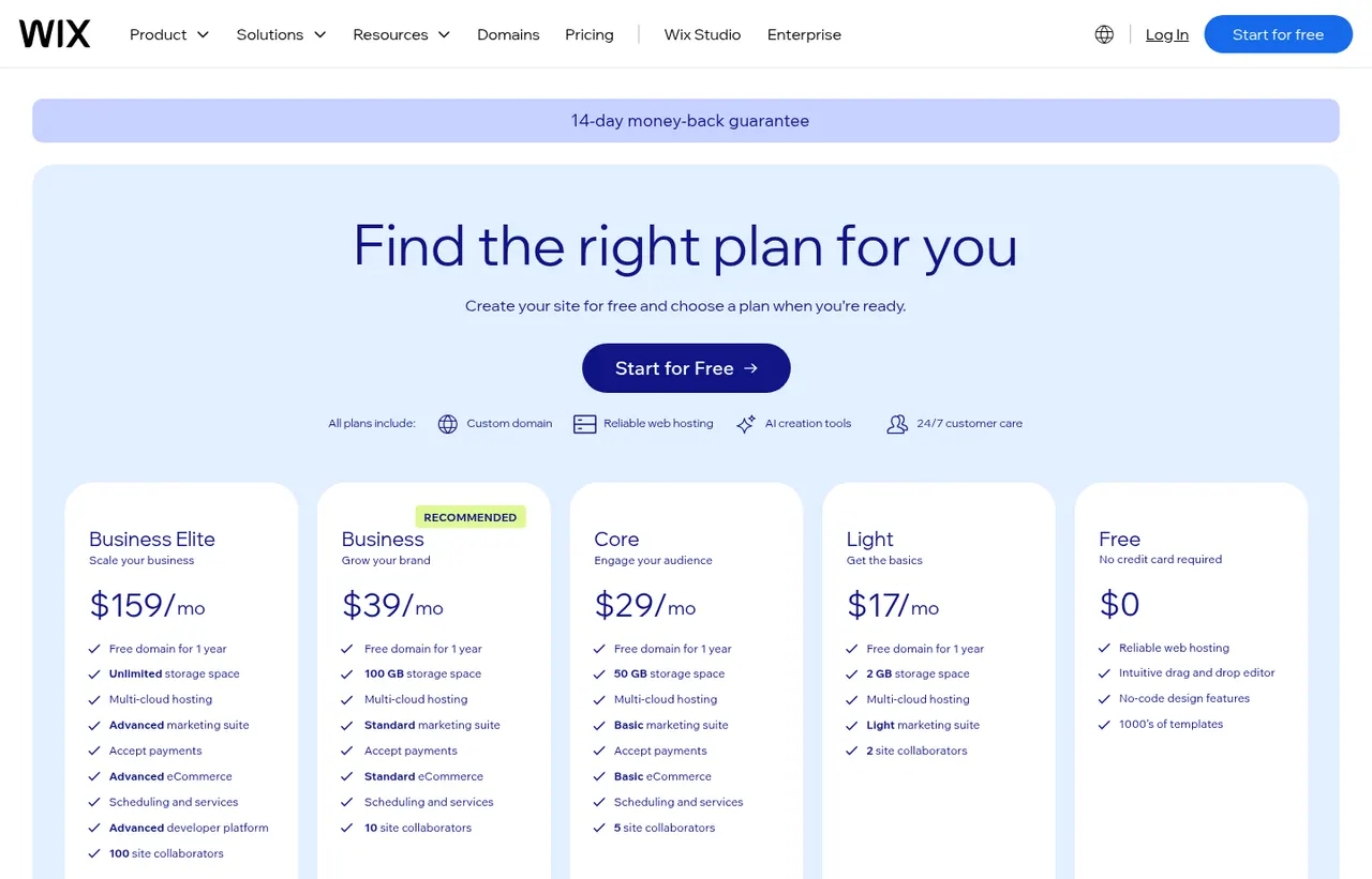 Wix pricing page, showing the published plans and prices recorded on this page