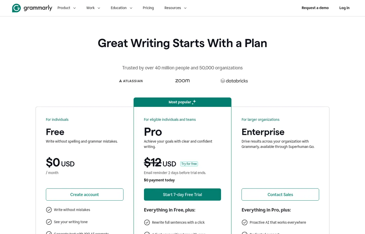 Grammarly pricing page, showing the published plans and prices recorded on this page
