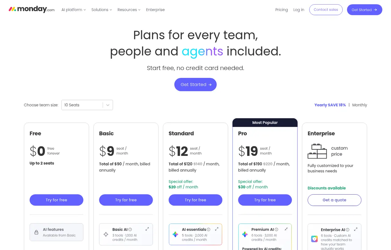 monday.com pricing page, showing the published plans and prices recorded on this page