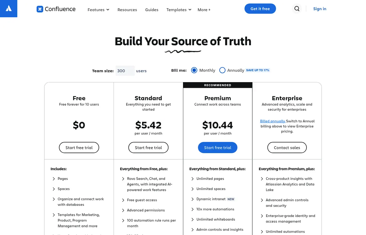 Confluence pricing page, showing the published plans and prices recorded on this page
