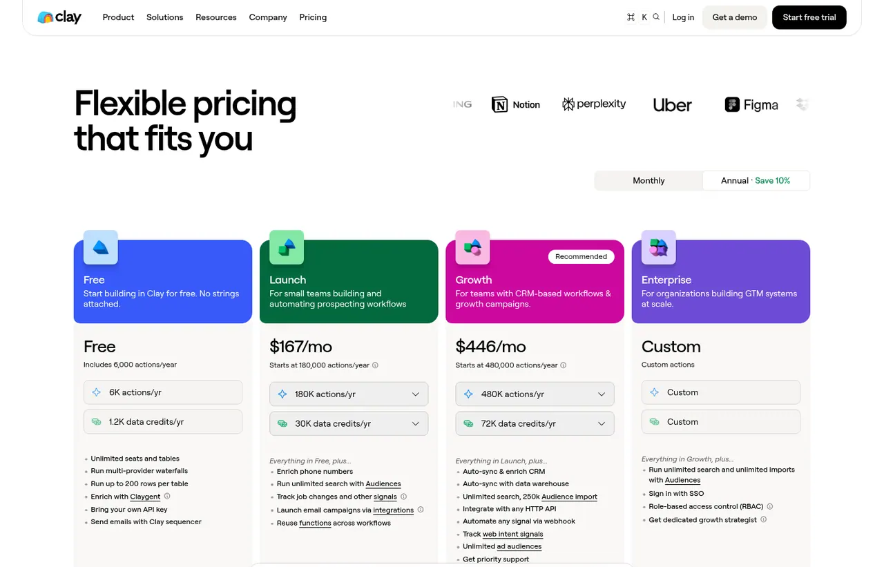 Clay pricing page, showing the published plans and prices recorded on this page