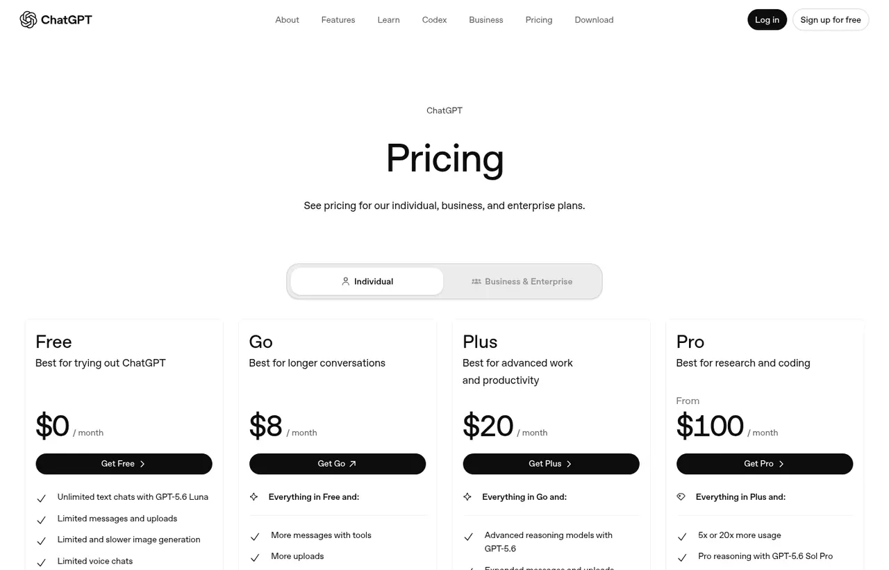 ChatGPT pricing page, showing the published plans and prices recorded on this page