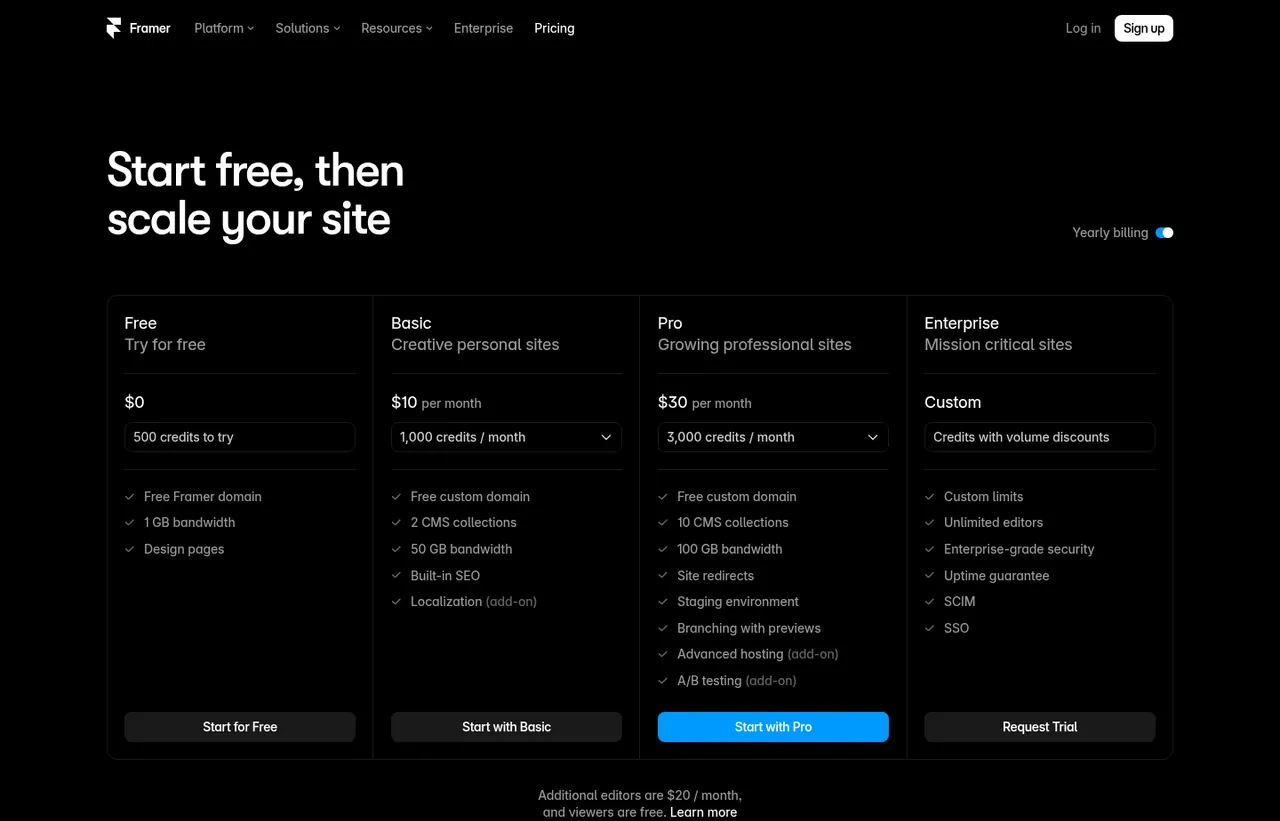 Framer pricing page, showing the published plans and prices recorded on this page
