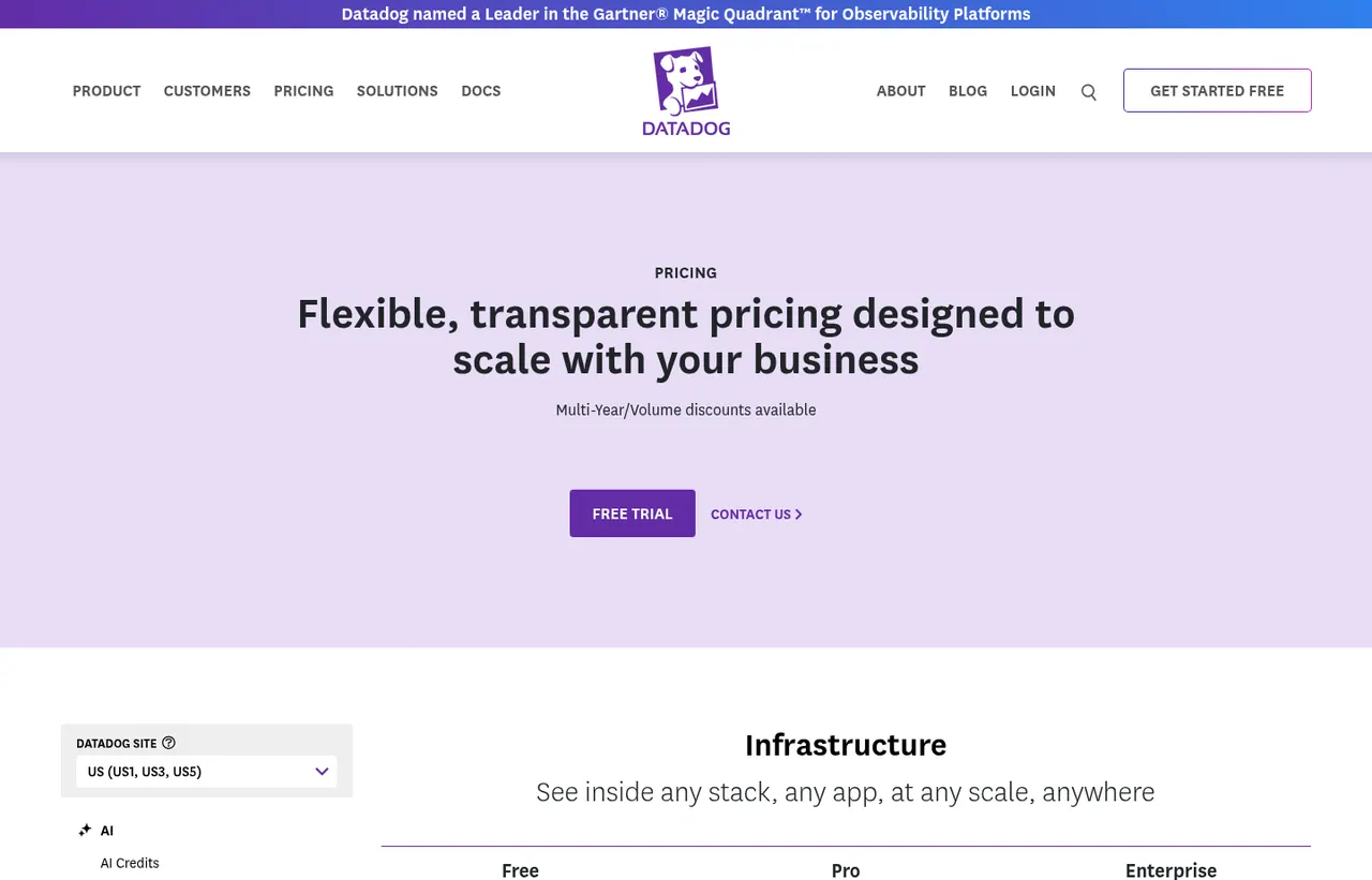 Datadog pricing page, showing the published plans and prices recorded on this page