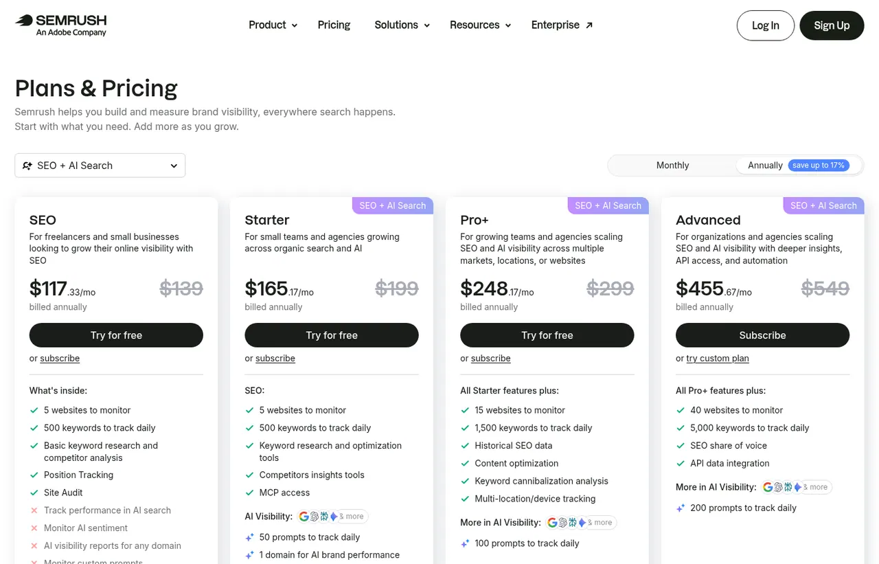 Semrush pricing page, showing the published plans and prices recorded on this page