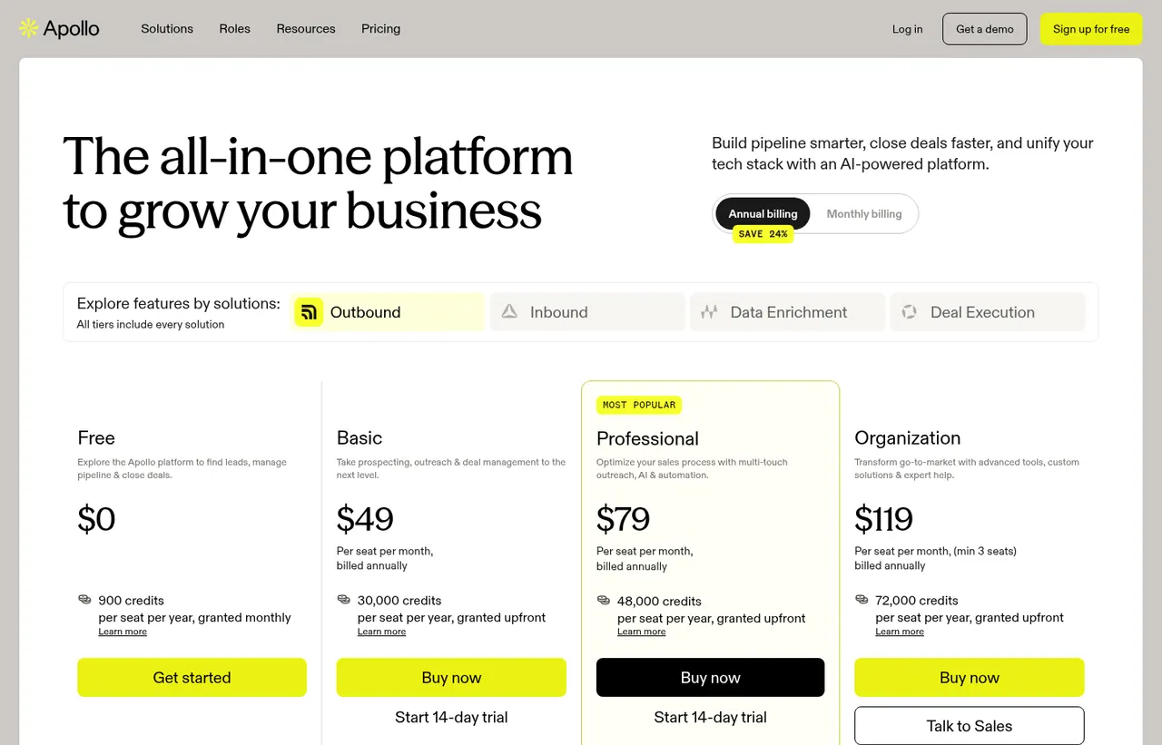 Apollo.io pricing page, showing the published plans and prices recorded on this page