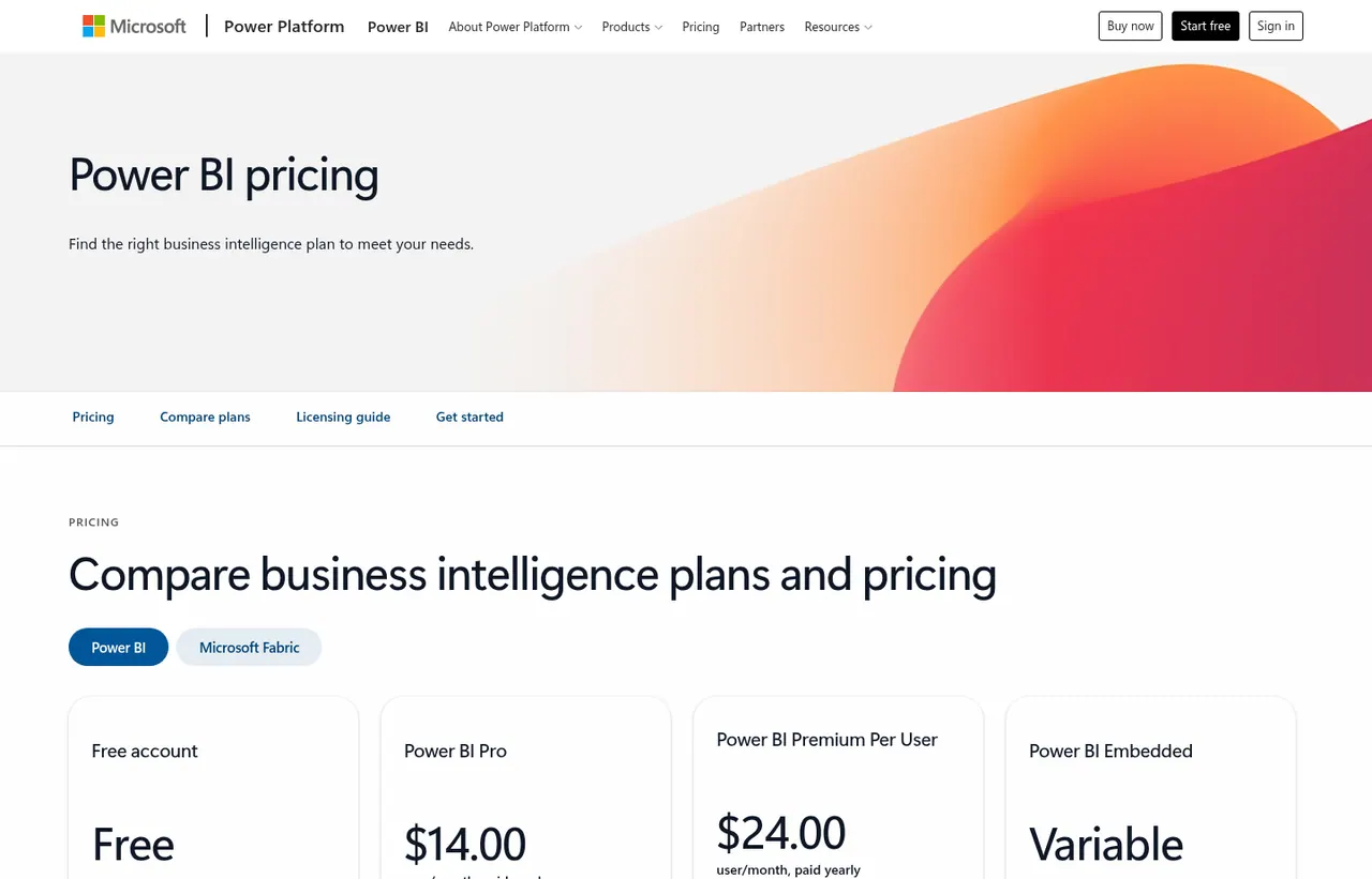 Microsoft Power BI pricing page, showing the published plans and prices recorded on this page