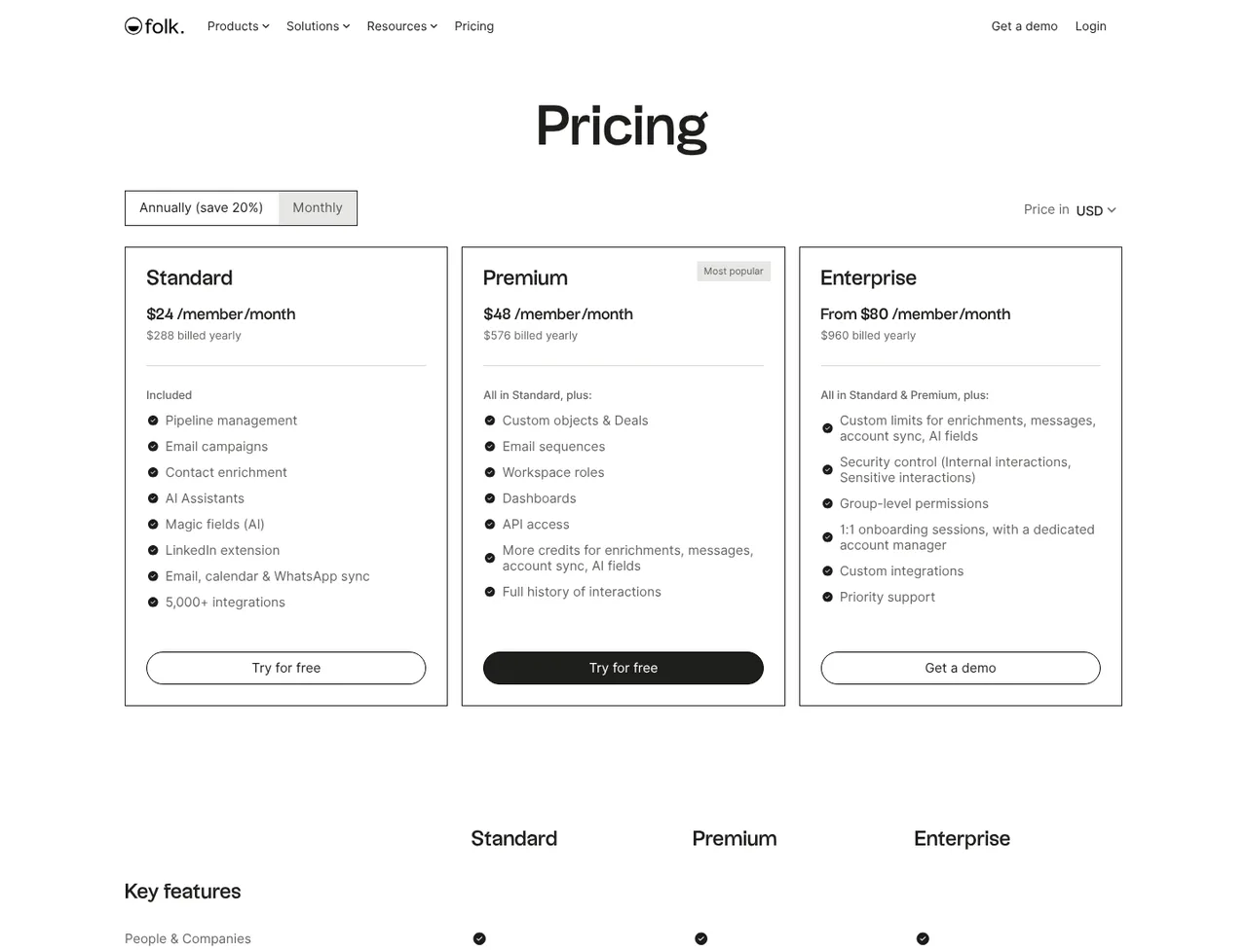 folk pricing page, showing the published plans and prices recorded on this page
