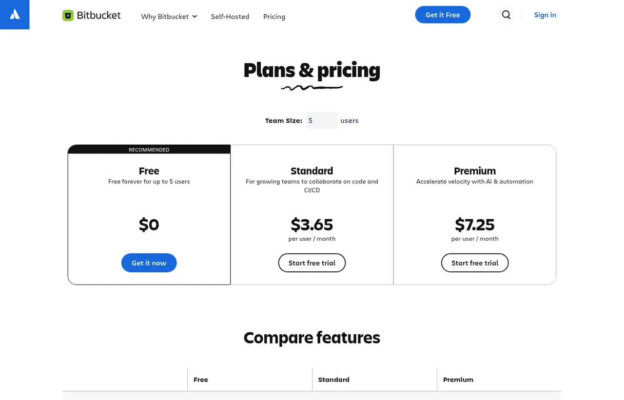 Bitbucket pricing page, showing the published plans and prices recorded on this page