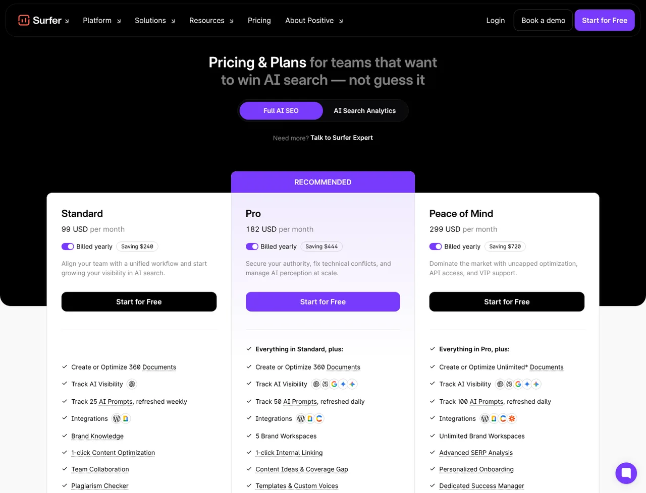 Surfer pricing page, showing the published plans and prices recorded on this page